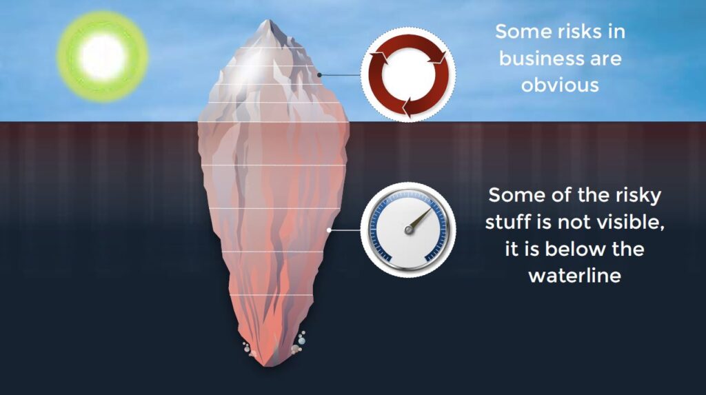 Business risk iceberg showing payroll compliance: obvious risks above water, but most dangerous employment law obligations are hidden below the waterline.